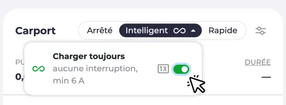 Capture d’écran de l’option Toujours en charge dans le menu déroulant du mode Intelligent.