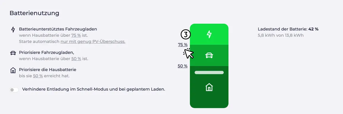 Batterieunterstütztes Fahrzeugladen