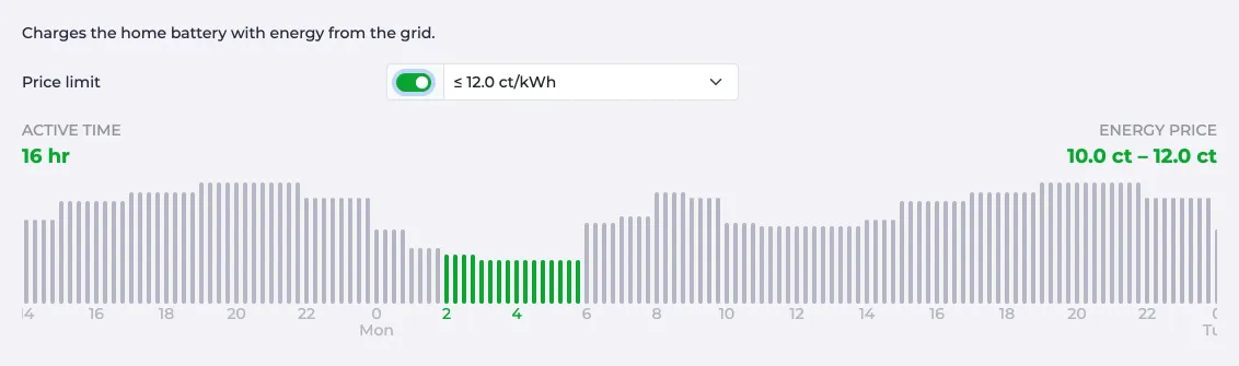 Grid charging section on the Battery page