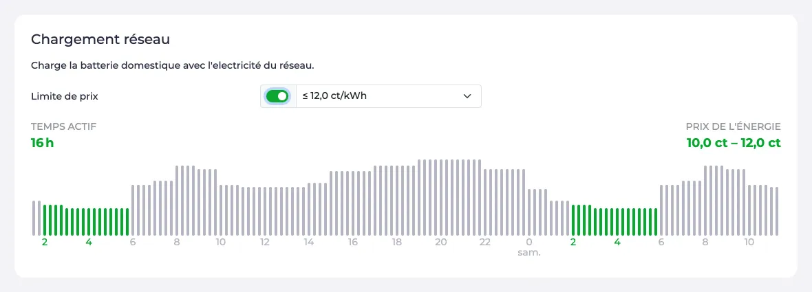 Section de charge depuis le réseau sur la page Batterie