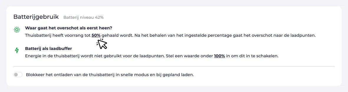 Voorrang voor huis en auto