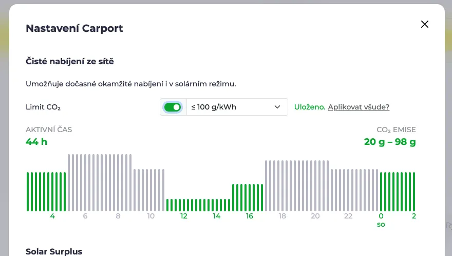 Snímek obrazovky dialogového okna Smart Grid Nabíjení s nastaveným limitem CO₂
