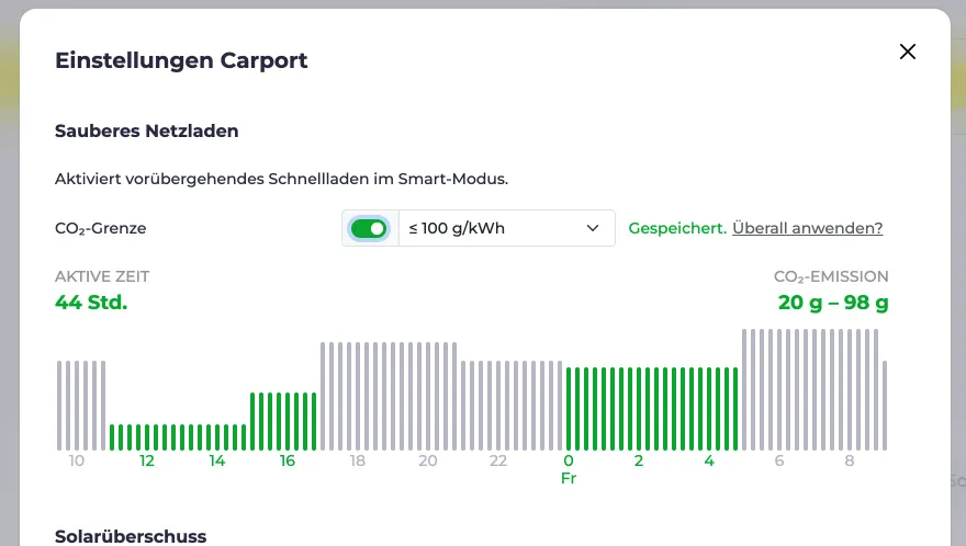Screenshot vom Smartes Netzladen Dialog mit eingestelltem CO₂-Limit