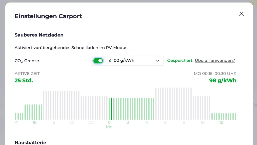 Screenshot vom Smartes Netzladen Dialog mit eingestelltem CO₂-Limit