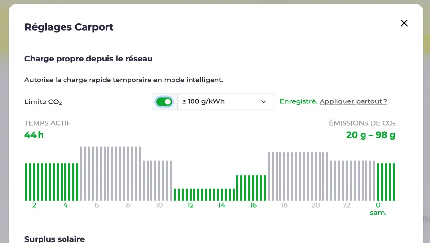 Capture d’écran de la boîte de dialogue Charge réseau intelligente avec une limite CO₂ définie