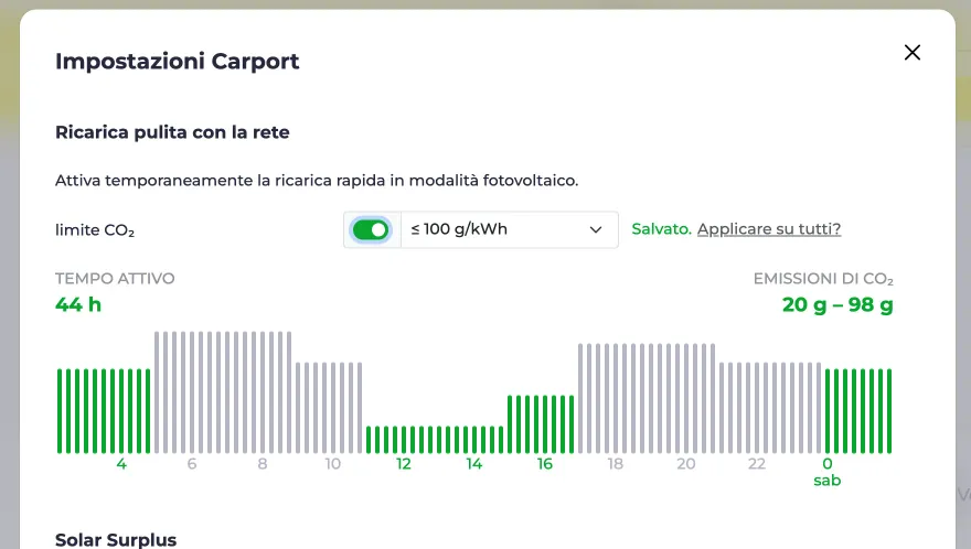 Screenshot della finestra di dialogo Ricarica intelligente con la rete, con limite CO₂ impostato