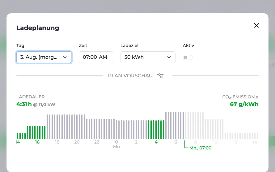 Screenshot des Ladeplan Dialogs mit optimierter CO₂-Ladung