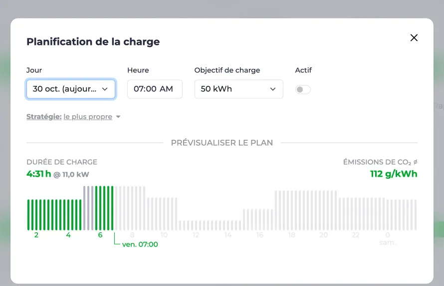 Capture d’écran de la boîte de dialogue du plan de charge avec une charge optimisée en CO₂