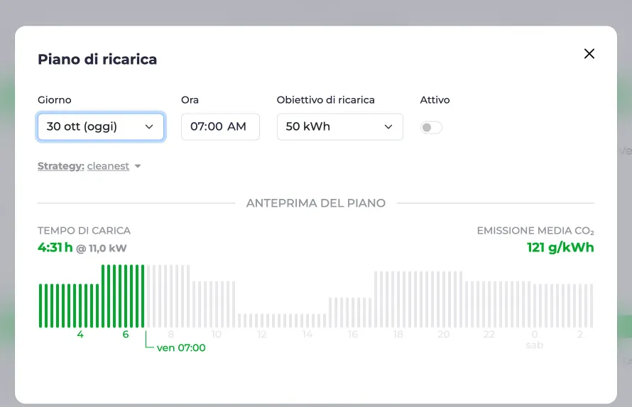 Screenshot della finestra di dialogo del piano di ricarica con ricarica ottimizzata per la CO₂