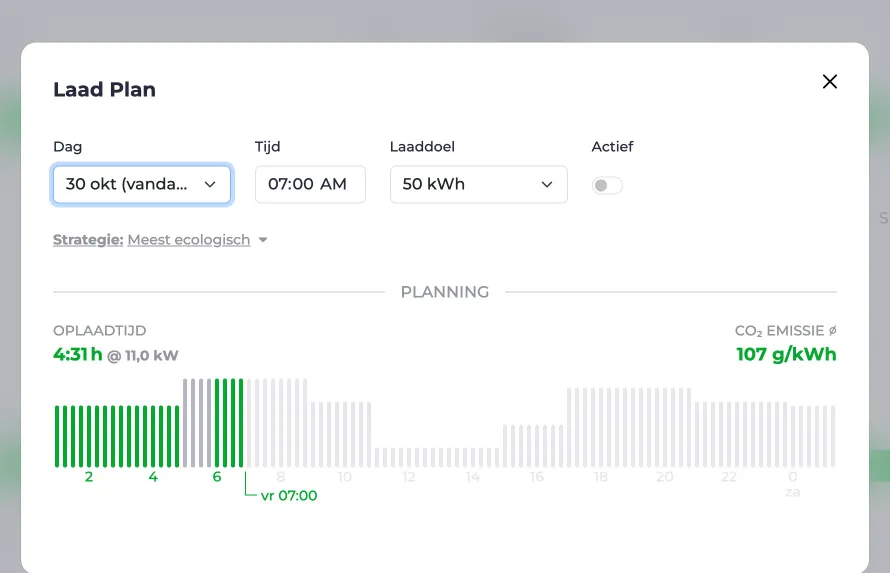 Screenshot van het laadplanvenster met CO₂-geoptimaliseerd laden