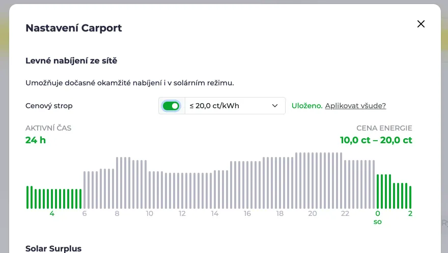 Snímek obrazovky dialogového okna Smart Grid Nabíjení s nastaveným cenovým stropem