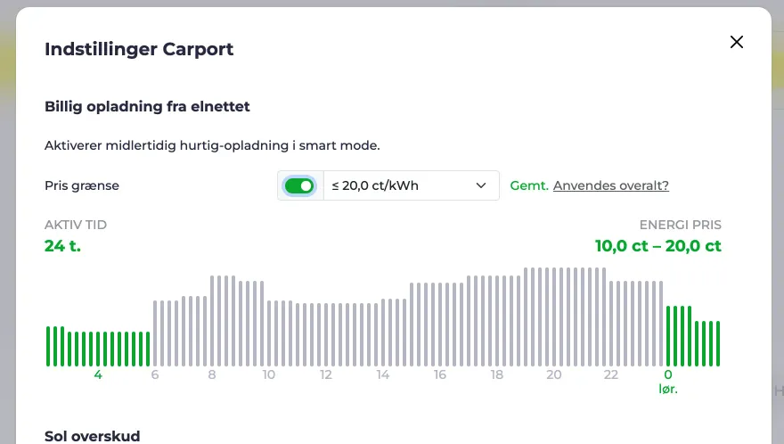 Skærmbillede af dialogboksen Smart opladning fra elnettet, hvor der er indstillet en prisgrænse