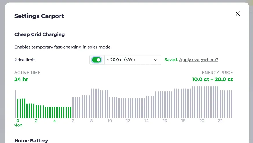 Screenshot of the Smart Grid Charging dialog with set price limit