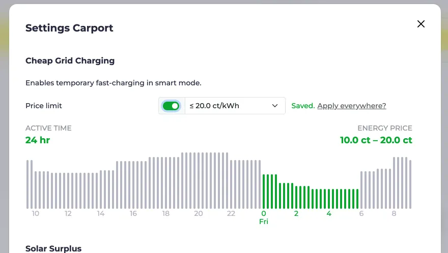 Screenshot of the Smart Grid Charging dialog with set price limit