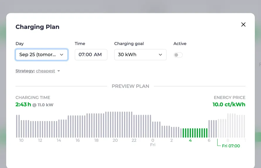 Screenshot of the charging plan dialog with price-optimised charging