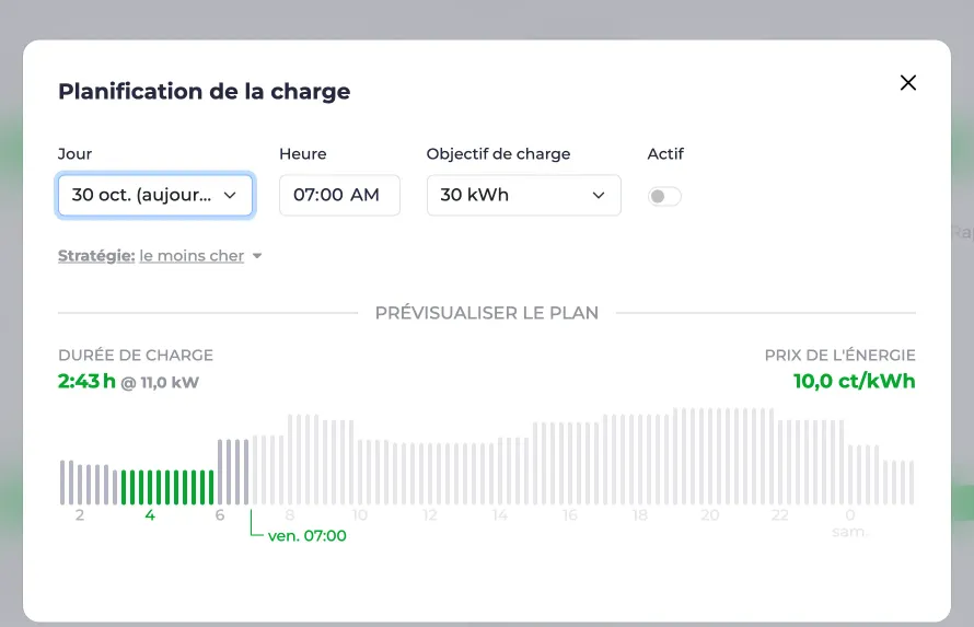Capture d’écran de la boîte de dialogue du plan de charge avec une charge optimisée selon le prix