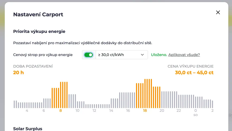 Snímek obrazovky funkce Priorita výkupu energie s nastaveným cenovým prahem