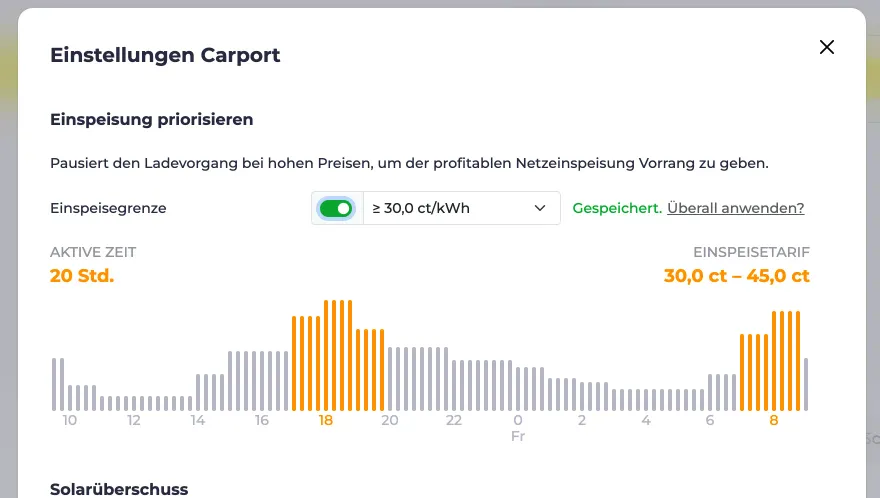Screenshot vom Einspeisung priorisieren Feature mit eingestellten Preislimit