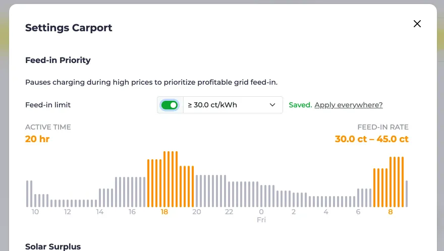 Screenshot of the feed-in prioritization feature with a set price limit