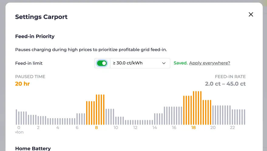 Screenshot of the feed-in prioritization feature with a set price limit