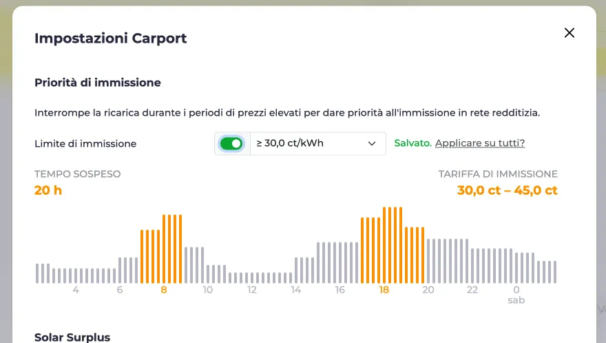 Screenshot della funzione Priorità di immissione con un limite di prezzo impostato