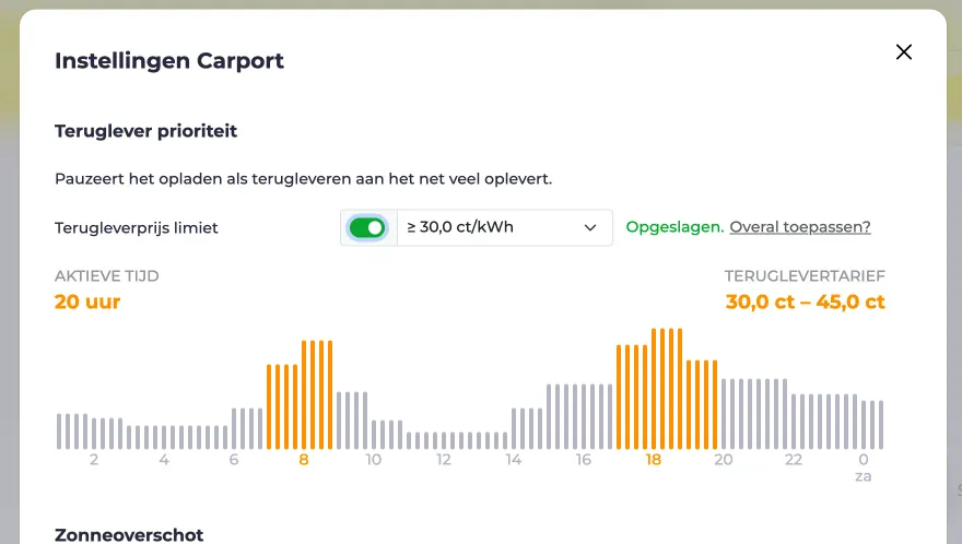 Screenshot van de functie Terugleverprioriteit met ingestelde prijslimiet