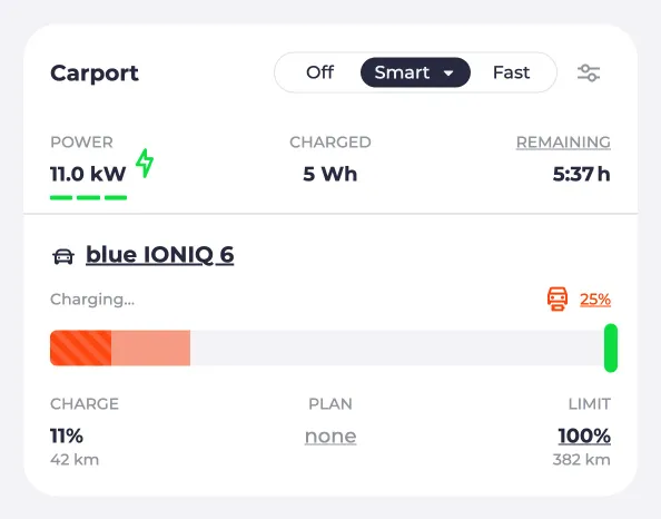 Screenshot of a charging point with active minimum charge