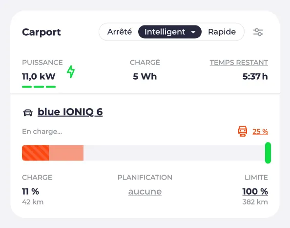 Capture d’écran d’un point de charge avec charge minimale active
