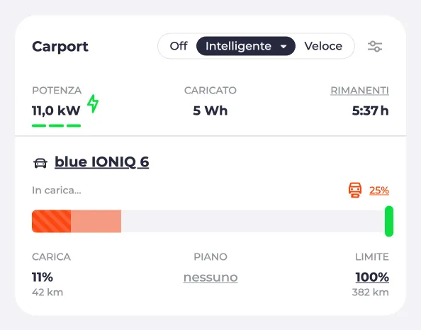 Screenshot di un punto di ricarica con ricarica minima attiva