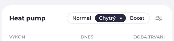Snímek obrazovky tepelného čerpadla s režimy Normální, Chytrý a Boost.