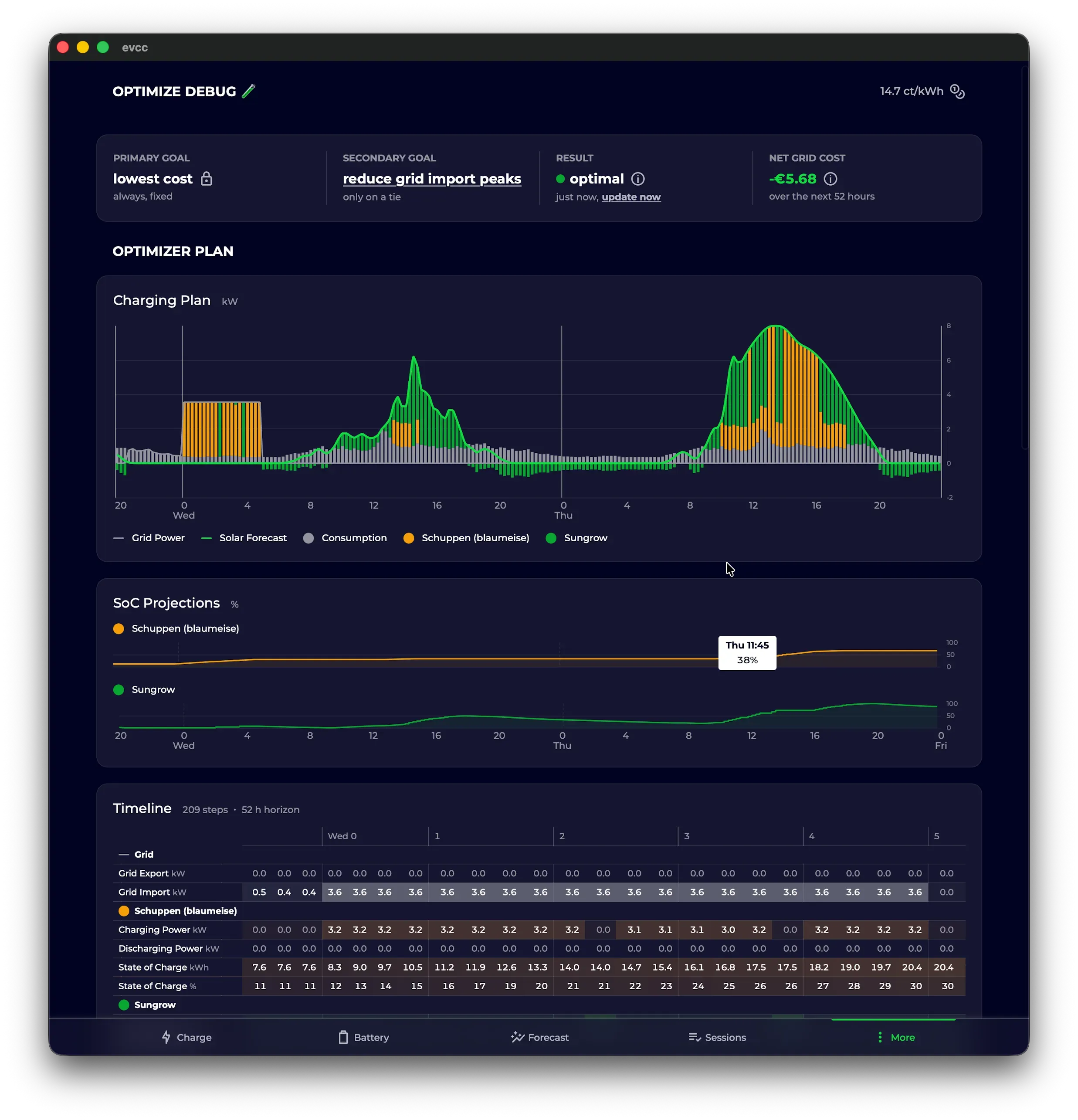 Optimizer-Seite mit Ladeplan und Ladestand-Prognose