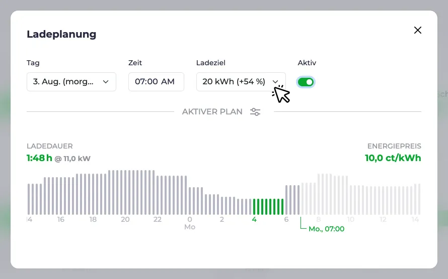 Screenshot einer Ladeplanung mittels Energiemenge