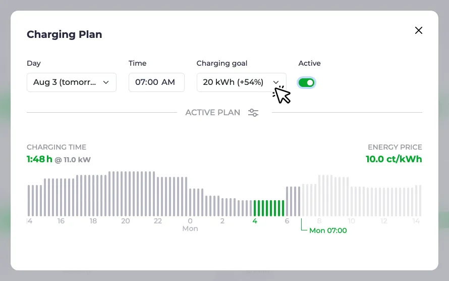 Screenshot of a charging plan using energy amount