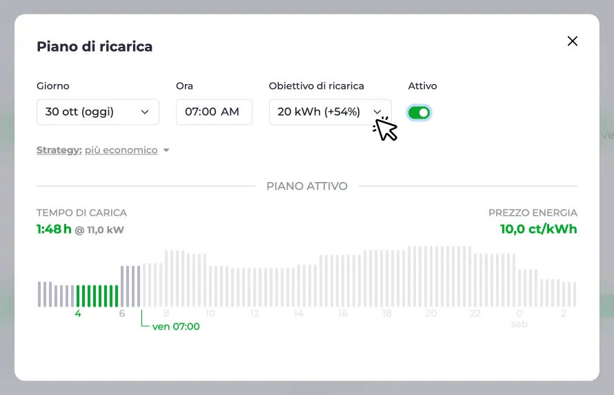 Screenshot di un piano di ricarica basato sulla quantità di energia