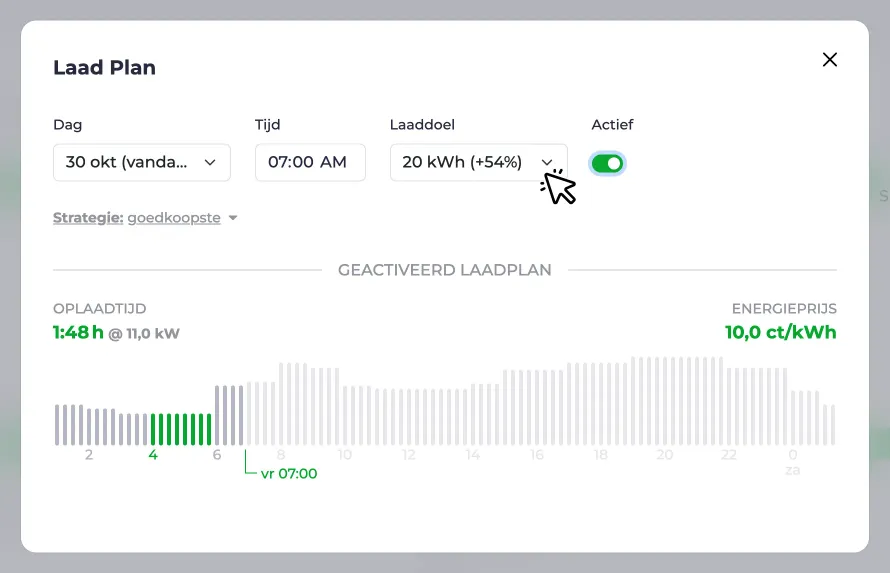 Screenshot van een laadplan op basis van een energiehoeveelheid