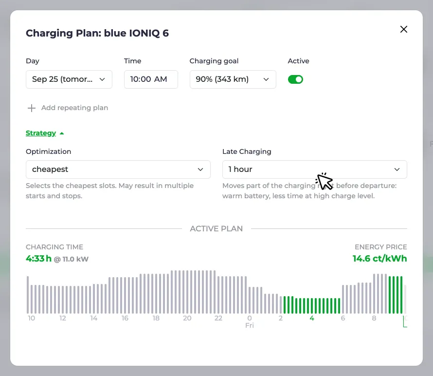 Screenshot of a charging plan with late charging