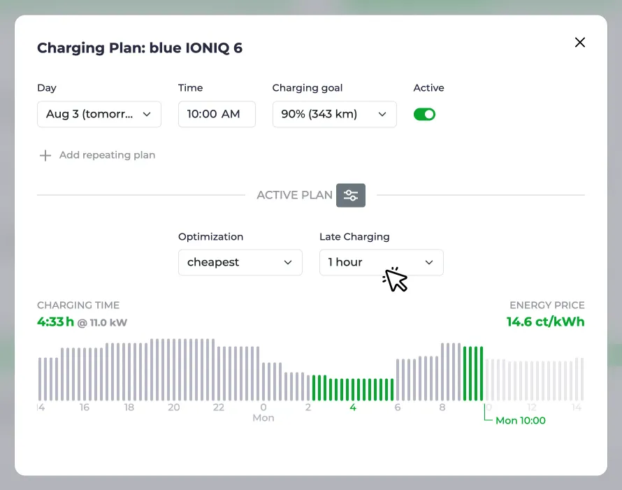 Screenshot of a charging plan with late charging