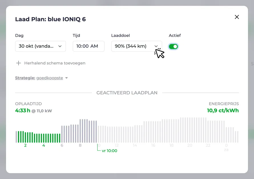 Screenshot van een laadplan op basis van het laadniveau
