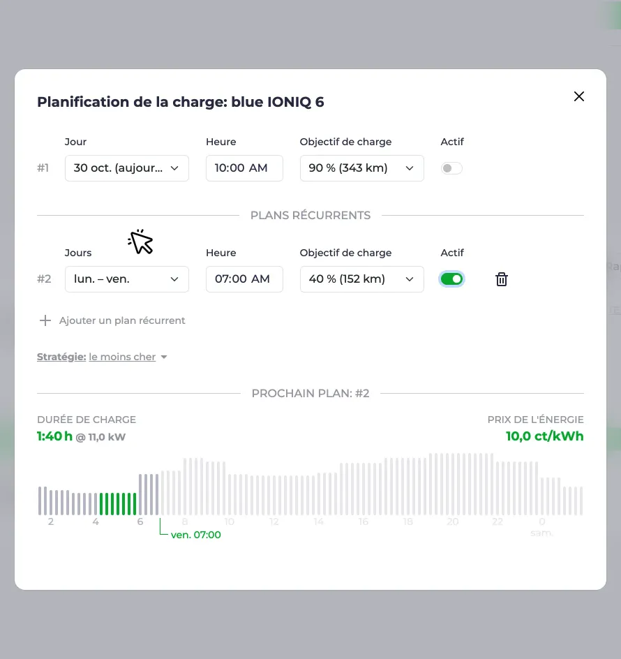 Capture d’écran d’un plan de charge récurrent
