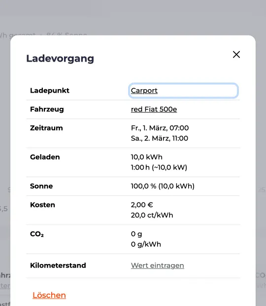 Detailansicht eines Ladevorgangs