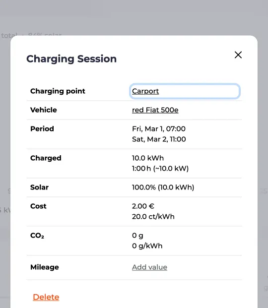 Detailed view of a charging session