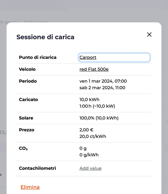Vista dettagliata di una sessione di ricarica
