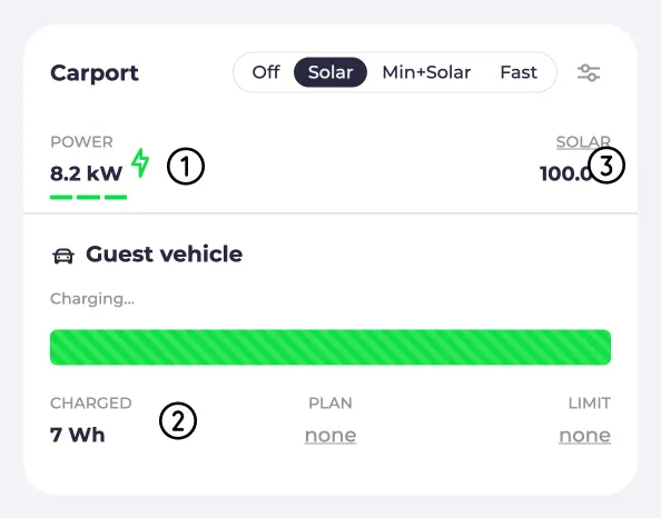 Measurements during charging