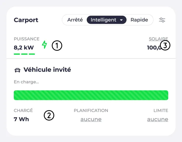Mesures pendant la charge