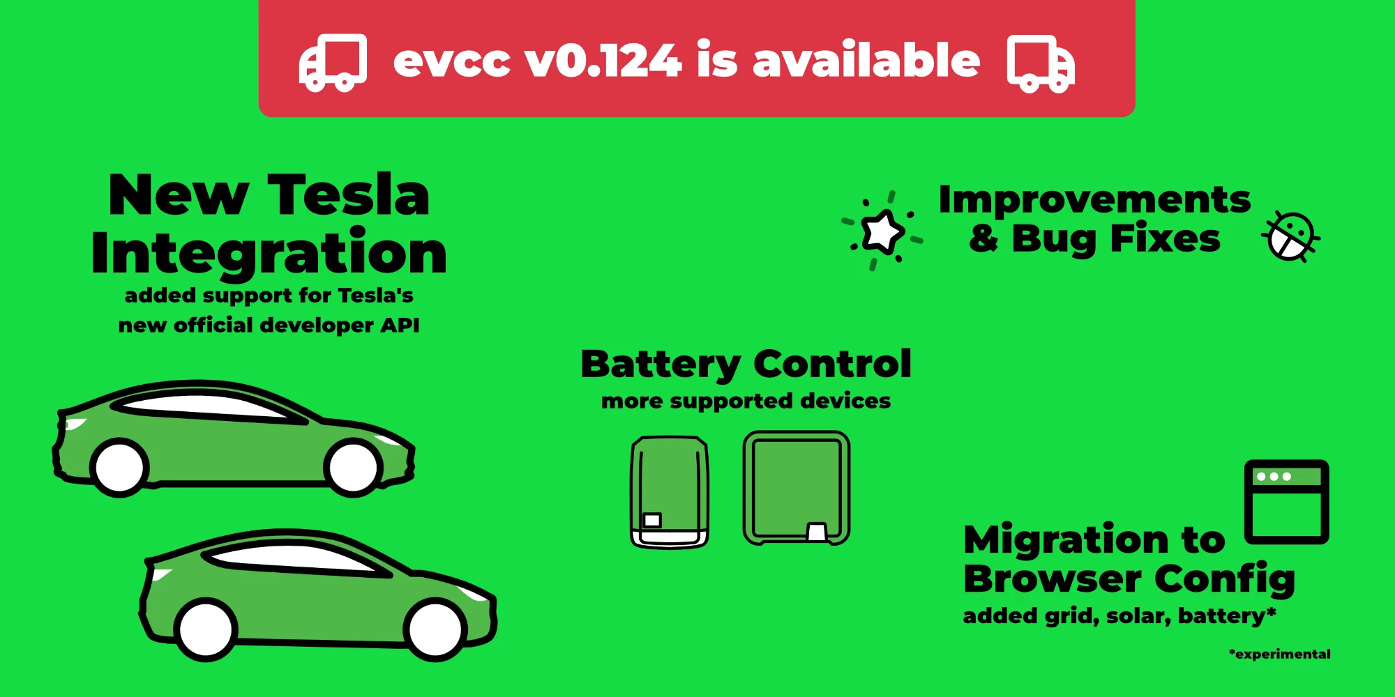Banner with overview of new features