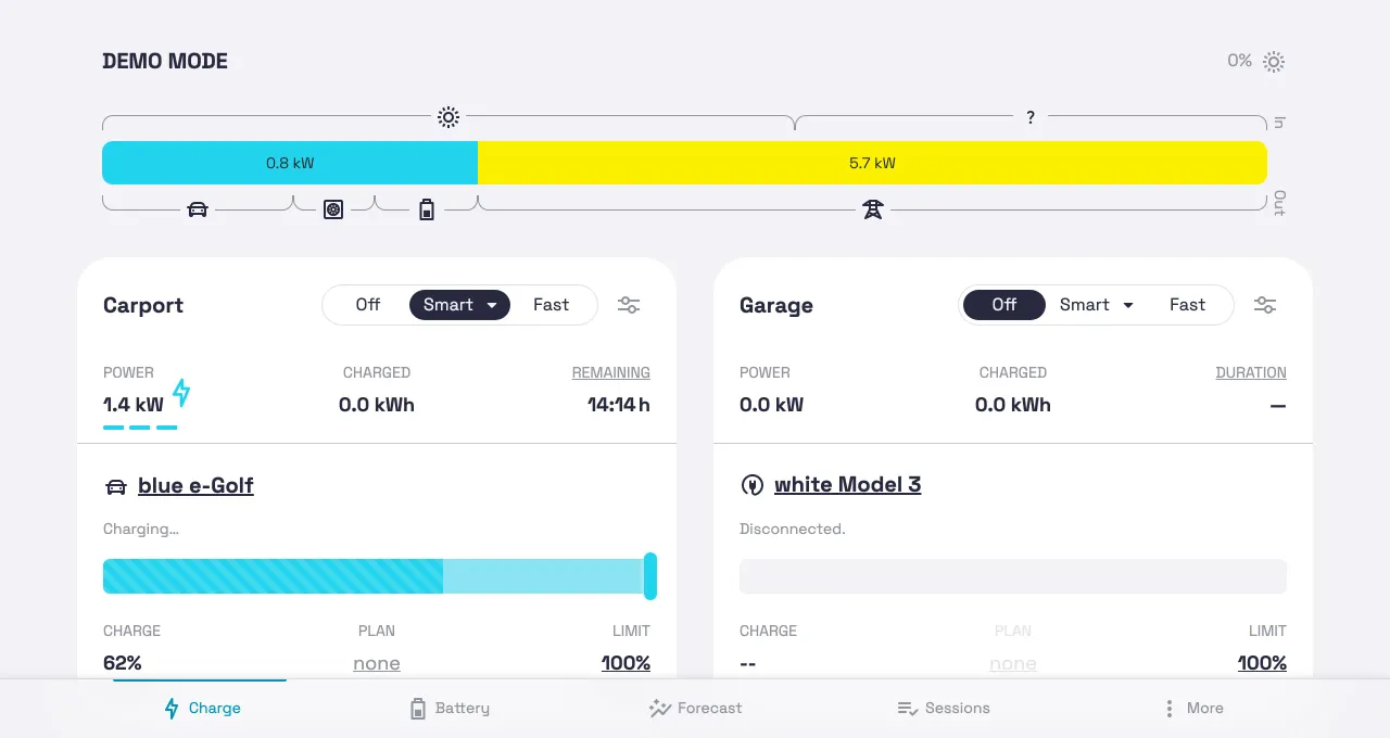 Adjusted primary colour and font