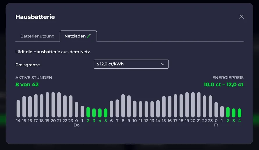 Hausbatterie Dialog für Netzladen