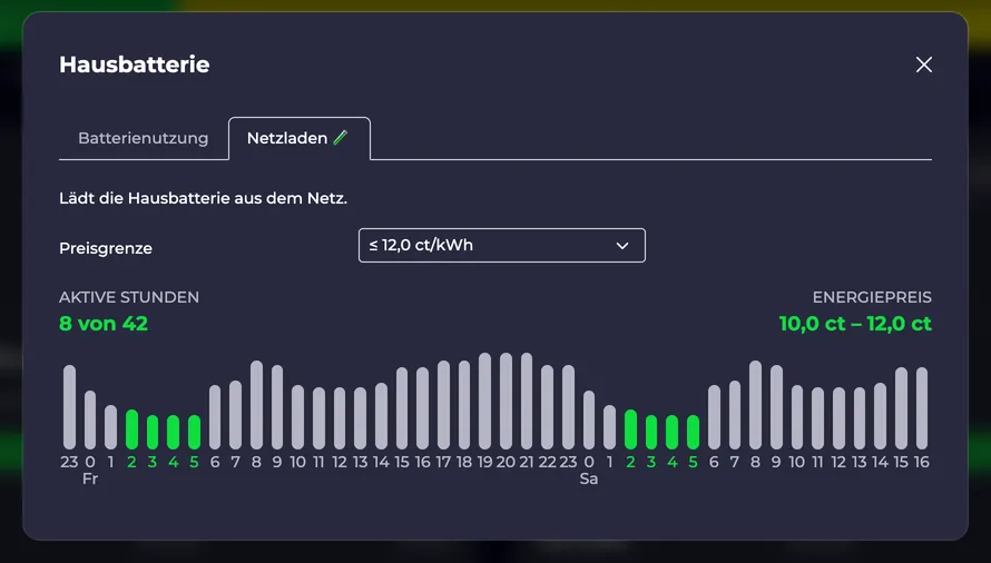 Hausbatterie Dialog für Netzladen