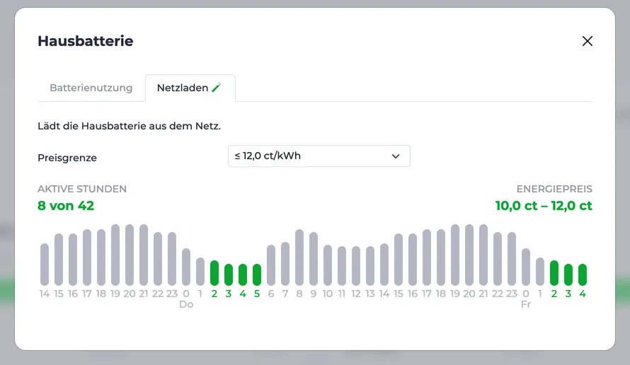 Hausbatterie Dialog für Netzladen