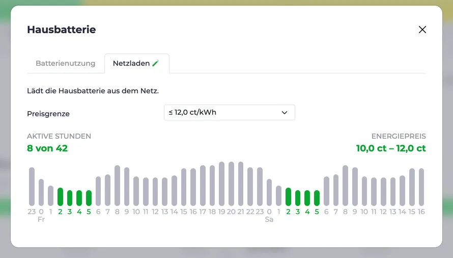 Hausbatterie Dialog für Netzladen